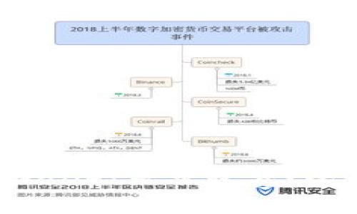  苹果用户下载tpWallet是否收费？全面解读与使用指南