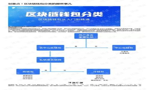 如何将游戏移植到区块链：全方位指南