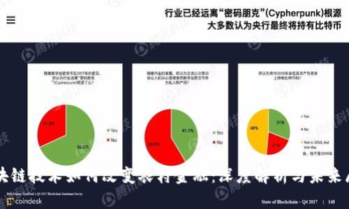 区块链技术如何改变农村金融：深度解析与未来展望