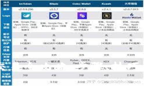tpWallet激活交易全攻略：步骤、技巧与常见问题解析