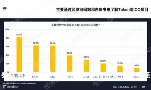 如何创建BSC币安钱包：详细指南与注意事项