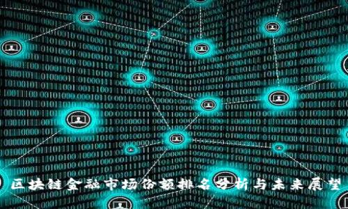 区块链金融市场份额排名分析与未来展望