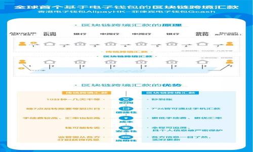 九江区块链金融发展现状与前景分析