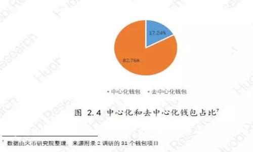 如何在tpWallet上购买BNB：步骤指南与常见问题解答