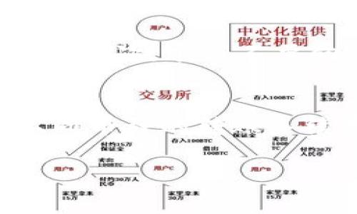   如何将USDT安全转移到TP Wallet：详细指南和常见问题解答 / 

 guanjianci USDT转账, TP Wallet使用, 加密货币交易, 钱包安全 /guanjianci 

在当今数字货币迅速发展的时代，USDT（Tether）作为一种广泛使用的稳定币，越来越多的人选择将其存储在安全的数字钱包中。TP Wallet因其用户友好和安全性，成为了许多加密货币持有者的首选钱包之一。本文将为您提供一种将USDT转移到TP Wallet的详细指南，以及与此相关的常见问题解答，帮助您在转账过程中更加得心应手。

第一步：下载TP Wallet
首先，您需要在手机或计算机上下载并安装TP Wallet。无论是iOS还是Android系统，您都可以在各大应用商店中找到这个钱包的下载链接。扫描二维码或通过官方网站下载是最安全的方式。在安装完成之后，您会看到一个用户友好的界面，方便您进行后续操作。

第二步：创建或导入钱包
打开TP Wallet后，您会看到创建新钱包和导入现有钱包的选项。如果您是新用户，选择“创建新钱包”。系统会提示您设定一个强密码，并要求您保存助记词。请务必保持助记词的安全，这对于您的资金安全至关重要。如果您已经有其他钱包，您可以选择导入现有钱包，用助记词或私钥完成。

第三步：获取您的USDT地址
创建或导入钱包后，您需要获取存储USDT的地址。在TP Wallet主界面，点击“接收”或“接收USDT”按钮，系统会生成一个唯一的USDT地址。您可以复制这个地址，稍后在转账时使用。

第四步：在交易所进行USDT转账
如果您是在交易所买入的USDT，例如Binance或Huobi，您需要登录您的交易所账户。找到“钱包”或“资产”选项，寻找USDT，并选择“提现”或“转账”功能。在提现页面，填写TP Wallet生成的USDT地址，确认地址无误后，输入您要转账的USDT数量。在确认所有信息无误后，提交转账请求，通常几分钟内您就能收到转账。

第五步：确认转账成功
在提交转账后，您可以返回TP Wallet检查是否能看到USDT到账。在“资产”或“余额”部分，您应该能够看到您转入的USDT。如果发生延迟，您可以通过区块链浏览器查询转账状态，确保一切正常。

常见问题解答

问题1：USDT转账是否安全？
USDT转账的安全性取决于多个因素，包括您使用的钱包、交易所的安全性、网络环境的安全性等。TP Wallet作为一款广受好评的数字货币钱包，采取多种安全措施来保护用户资产，例如加密存储、私钥存储在本地等。但是，用户也需要自行负责其助记词和私钥的管理。如果助记词或私钥泄露，将会导致资产损失。所以，确保其秘密并尽量避免在公共场合进行转账操作，是保障安全的重要措施。

问题2：转账USDT需要手续费吗？
是的，转账USDT通常是需要支付手续费的。这笔费用由网络决定，取决于当时区块的拥挤程度。您在交易所提现时会看到手续费的提示。在TP Wallet内部转账时，手续费可能更低，甚至在某些情况下是免费的。不过，无论如何，确保您在转账时有足够的余额来覆盖手续费。如果转账过程中因为手续费不足而失败，可能会造成额外的麻烦。

问题3：USDT转账的时间需要多久？
USDT的转账时间因多个因素而异。一般情况下，在确认转账信息后，大部分转账会在几分钟内完成，区块链会快速处理转账请求。然而，如果网络拥堵或交易所的处理时间慢，转账可能会延迟。您可以使用区块链浏览器查询转账状态，实时跟踪您的资产。如果您的转账长时间未到账，建议联系交易所支持或TP Wallet客服。

问题4：如何确保TP Wallet的安全性？
为了确保TP Wallet的安全性，用户可以采取以下几个步骤：首先，定期更新应用程序，使用最新版本的TP Wallet可以保障您的钱包安全；其次，使用强密码和双重身份验证来增加安全保护；再次，永远不要向任何人透露您的助记词或私钥，即便是官方客服；最后，定期备份钱包数据。这样，您就能在数据丢失时重新找回您的资产。

问题5：USDT和其他加密货币的转账有什么区别？
USDT是以美元为基础的稳定币，其价值相对稳定，而其他加密货币（如比特币、以太坊）的价值可能会波动较大。因此，USDT转账通常被用于交易和资产避险。虽然转账流程大同小异，但对不同币种的转账手续费和时间可能存在差异。使用稳定币的一个好处是，它可以帮助用户在交易市场的波动中维持资产的相对稳定性。

通过以上详细指南和瓶颈问题的回答，希望能帮助您顺利将USDT转移到TP Wallet，并提高您在数字货币领域的操作信心。记得随时关注钱包和市场动态，以确保您的资产安全。