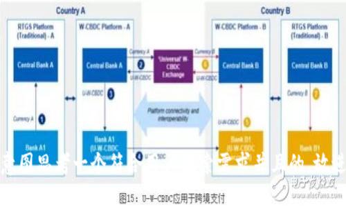 意图思考一个符合用户搜索需求并且的，放进