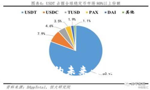 探索缅甸区块链游戏的未来：机遇、挑战和市场发展
