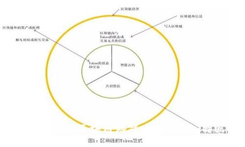 2023年最热门的抽卡区块链游戏大全：玩法、特点与视频试玩