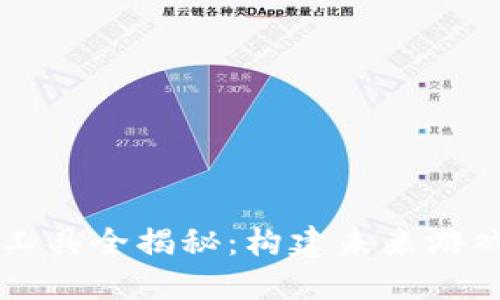 区块链游戏工具全揭秘：构建未来游戏世界的利器