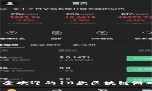 2023年最受欢迎的10款区块链游戏视频推荐