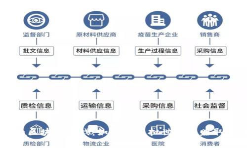 探索Mana区块链游戏：如何在虚拟世界中赚取500美元？