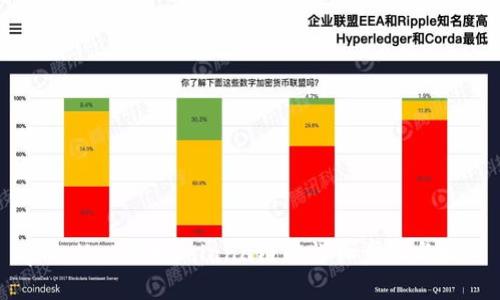 tpWallet添加Solana链的详细步骤与技巧
