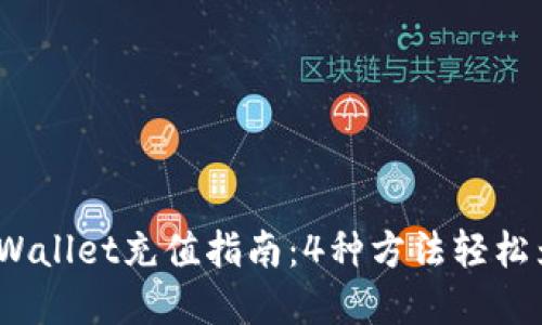 2023年最详细的TPWallet充值指南：4种方法轻松为你的钱包注入资金