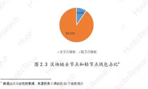 在tpWallet中，身份钱包作为一种数字资产管理工具，为用户提供了安全、便捷的数字身份管理解决方案。许多人对此感兴趣，想知道如何申请身份钱包。这不仅关乎使用体验，更涉及到用户的隐私和安全保障。下面将详细探讨tpWallet身份钱包的申请过程、功能特点以及相关的注意事项，帮助用户更好地理解和利用这一工具。

tpWallet身份钱包的概述
tpWallet是一款支持多种数字资产的移动钱包，具备安全性、便捷性和多功能性。身份钱包是其中的一项重要功能，旨在保护用户的个人信息和数字身份。用户通过身份钱包，可以实现数字身份的管理、数字签名、身份验证等多种功能，这在当今数字化时代显得尤为重要。

身份钱包的申请条件
在申请身份钱包之前，了解基本的申请条件是非常必要的。一般来说，以下几个条件是需要符合的：
ul
  li用户需年满18岁，具备完全民事行为能力。/li
  li用户需持有有效的身份证明文件，如身份证、护照等。/li
  li具备一定的数字货币知识，能够理解数字资产的风险和运作机制。/li
  li需要下载tpWallet应用程序，并注册一个账户。/li
/ul

身份钱包的申请步骤
接下来，我们来看看具体的申请步骤。这些步骤虽然简单，但务必要仔细对待，以确保信息的准确性和安全性：
ol
  listrong下载tpWallet应用：/strong用户需要在应用商店（如苹果App Store或安卓的Google Play）中下载tpWallet应用。/li
  listrong注册账户：/strong打开应用后，按照提示注册一个新账户。此过程需要用户提供基本的个人信息，如手机号和电子邮箱等。/li
  listrong身份验证：/strong完成注册后，用户需进行身份验证。这一步非常关键，tpWallet会要求用户上传个人身份证明文件，并可能要求进行人脸识别等验证方式。/li
  listrong设置密码和安全问题：/strong为保护账户安全，用户需设置一个强密码，并选择一些安全问题以便在需要时进行身份确认。/li
  listrong完成申请：/strong经过以上步骤，用户申请的身份钱包将会被审核，通常情况下审核过程会在短时间内完成。/li
/ol

身份钱包的主要功能
tpWallet的身份钱包不仅仅是一个简单的身份管理工具，还具备以下一些实用的功能：
ul
  listrong个人信息存储：/strong用户可以将自己的个人信息安全地存储在身份钱包中，包括证件号码、联系方式等。同时，用户可以随时更新这些信息。/li
  listrong数字身份验证：/strong在进行交易或其他需要身份确认的场合，用户可以通过身份钱包快速验证自身的身份，大大提高了效率。/li
  listrong隐私保护：/strongtpWallet采用了多重加密和安全机制，确保用户的个人信息在传输和存储过程中不会被泄露。/li
  listrong多平台支持：/strong身份钱包不仅支持移动设备，还支持网页版，用户可以在不同设备上随时访问自己的身份信息。/li
/ul

注意事项
尽管tpWallet的身份钱包提供了许多便利和安全保障，但用户在使用时仍需注意以下几点：
ul
  li确保下载的是官方版本的tpWallet应用，以防止下载到恶意软件。/li
  li定期更新应用程序，以获取最新的安全补丁和功能改善。/li
  li妥善保管好账户的密码和恢复信息，避免因遗失而导致账户被盗用。/li
  li在使用时，尽量选择信任的Wi-Fi网络，避免在公共网络环境下进行身份验证或重要交易。/li
/ul

总结
总之，tpWallet的身份钱包是一个非常实用的工具，它不仅能够帮助用户有效管理个人身份信息，还提升了交易的安全性和便利性。通过简便的申请流程，用户可以快速获得身份钱包的使用权。但在使用过程中，保障个人信息的安全是时刻需要关注的重要事项。希望以上信息能够帮助用户顺利申请并利用好tpWallet的身份钱包。

通过此篇详细介绍，相信用户对于如何在tpWallet中申请身份钱包有了更加清晰的认识，从而能够更好地管理和使用自己的数字身份。