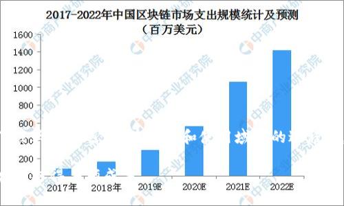  全面解析tpWalletens域名的使用及优势，适合数字货币的投资者和开发者 / 

 guanjianci tpWalletens, 域名选择, 数字货币, 投资机会 /guanjianci 

引言
在数字货币日益普及的今天，域名的选择变得尤为重要。特别是对于那些希望在区块链和加密货币领域建立自己品牌的开发者和投资者来说，合适的域名不仅是网络地址的体现，更是其品牌价值和信任度的标志。在这样的背景下，tpWalletens域名受到越来越多人的关注。本文将深入探讨tpWalletens域名的使用，以及它所带来的各种优势和应用场景。

什么是tpWalletens域名？
tpWalletens是一个专为数字货币钱包和相关技术平台设计的域名。在这个域名中，
