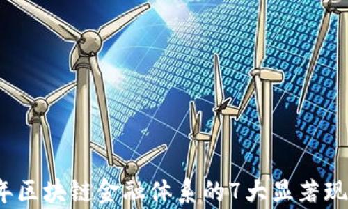 
2023年区块链金融体系的7大显著现象分析