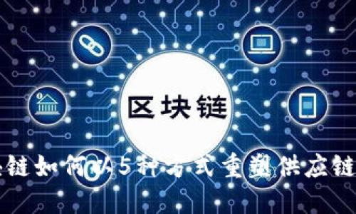 区块链如何以5种方式重塑供应链金融