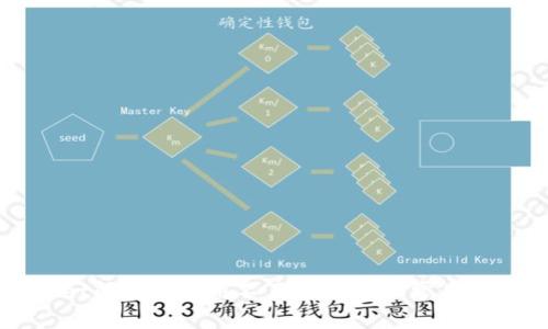 为什么tpWallet闪兑功能用不了？解析5大常见问题与解决方案