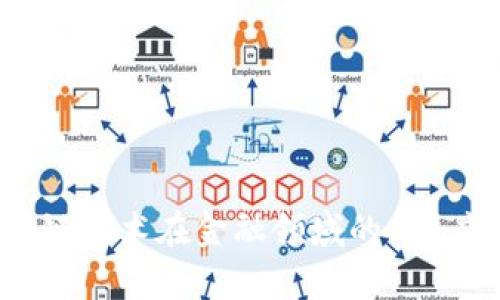 2023年区块链技术在金融领域的6大应用场景解析