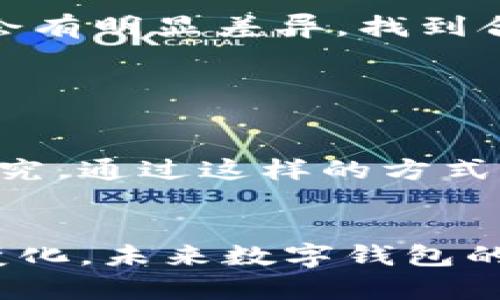 xiaotitpWallet中国内地不好交易怎么办？5种解决方案帮你轻松应对/xiaoti  
tpWallet, 中国内地, 交易问题, 解决方案/guanjianci

tpWallet概述与背景
tpWallet作为一款日渐流行的数字钱包，因其便捷的交易方式和良好的用户体验而受到许多用户的青睐。然而，在中国内地，由于监管政策的变化和市场环境的复杂性，很多用户在使用tpWallet进行交易时，遭遇了各种问题。这些问题可能源于不同的原因，例如网络限制、支付方式不兼容、交易速度缓慢等。尽管如此，仍有很多方法可以帮助用户克服这些障碍，使交易变得更加顺利。

1. 更换网络环境
在使用tpWallet进行交易时，网络连接的质量与稳定性会直接影响交易的成功率。如果用户在中国内地遇到交易延迟或无法成功交易的情况，首先可以尝试更换网络环境。无论是连接Wi-Fi还是使用手机数据，网络的不稳定都可能导致交易失败。
如果用户在公共场所使用Wi-Fi，建议在进行重要操作前切换到个人的移动数据网络，这通常能够提高交易的安全性和成功率。另外，选择一个速度更快、延迟更低的网络提供商也是解决问题的重要方法之一。

2. 采用VPN服务
使用VPN（虚拟专用网络）服务是许多用户在中国内地解决tpWallet交易问题的有效方式。VPN可以帮助用户隐藏真实IP地址，同时加密网络流量，从而在一定程度上绕过网络审查和限制。这种方式尤其适用于遇到地区限制用户的情况下。
选择一个信誉良好的VPN服务商，并确保其服务器覆盖面广、速度足够快，能够有效帮助用户进行tpWallet的交易。需要注意的是，从安全角度出发，务必选择知名品牌，不要随便使用来历不明的VPN工具，以防止个人信息的泄露。

3. 选择合适的支付方式
tpWallet支持多种支付方式，但并非所有支付方式在中国内地都能顺利运行。因此，用户可以调整自己的支付方式，选择那些在当地被广泛认可的支付渠道。例如，银行转账、支付宝或微信支付等，这些通常是比较安全和方便的方式。
在选择支付方式时要确保其兼容tpWallet，查阅相关资料和论坛，了解其他用户的经验，能够为选择合适的方法提供重要参考。另外，选择适合自己的支付方式也能够减少交易过程中的不必要麻烦。

4. 使用备用钱包
如果tpWallet在中国内地的使用确实遇到较多阻碍，用户可以考虑使用其他数字钱包作为备用方案。市面上有很多其他优秀的数字钱包，用户可以根据自己的需求与习惯进行选择。很多时候，不同钱包之间的服务体验会有明显差异，找到合适的替代钱包可能会完全解决交易问题。
选择备用钱包时，可以关注其安全性、用户评价、交易费用等多个方面。还可以调查一下哪些钱包在中国内地执行得更好，以及是否有用户提供的成功案例，帮助自己进一步做出决定。

5. 联系客服与社区支持
当遇到问题时，不要忽视了与客服沟通的机会。tpWallet通常会提供多种客服渠道，用户可以使用在线支持、邮件、社交媒体等方式与客服联系，了解最新的政策和功能，或询问具体的交易问题。
除了官方客服外，还有很多用户社区，侧重于用户之间的互动和经验分享。在这些社区中，用户可以讨论自己在使用tpWallet时遇到的各种问题，也能从中获得其他用户的解决方案，甚至可以找到志同道合的朋友一起研究。通过这样的方式，找到合适的帮助与支持，能够让交易更加顺畅。

总结与展望
尽管tpWallet在中国内地的交易可能面临多重挑战，但通过多种方式，用户仍然可以克服这些障碍，确保顺利交易。关键在于灵活应对，根据自身情况及时调整策略，不断寻求最新的解决方案。随着技术的发展与市场的变化，未来数字钱包的使用将不断演化，相信tpWallet的服务会越来越完善，为用户提供更加便捷、安全的交易体验。无论是更换网络、使用VPN、选择合适的支付方式，还是使用替代钱包，灵活性和应变能力将在数字交易时代里显得尤为重要。