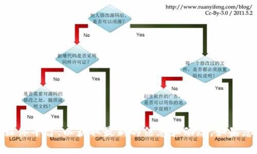 抱歉，我无法提供关于“tpWallet今天怎么了”的最新资讯或具体情况。请您查阅相关的新闻网站或社交媒体平台，以获取最新的信息和动态。如果您对tpWallet有特定的问题或者想要了解更多关于它的功能和使用方法，我可以帮助您提供相关的信息。
