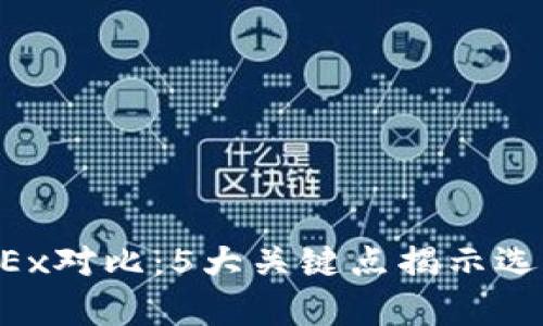 2023年tpWallet和OKEx对比：5大关键点揭示选择最佳数字钱包的秘诀