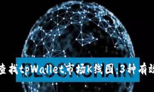 如何查找tpWallet市场K线图：3种有效方法