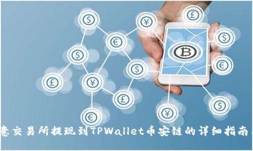 2023年欧意交易所提现到TPWallet币安链的详细指南与操作步骤