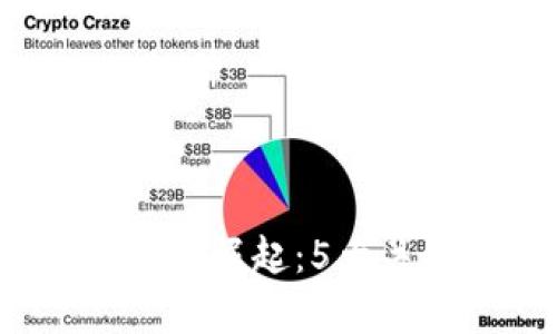 2023年区块链金融的崛起：5大关键趋势与应用分析
