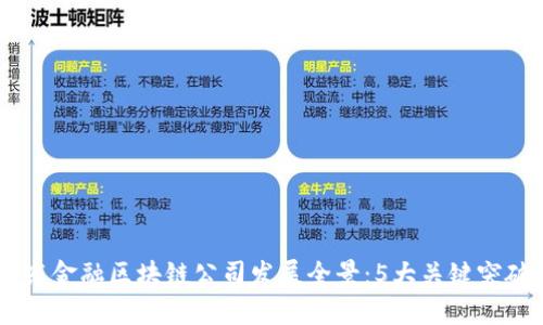 2023年商水县京东金融区块链公司发展全景：5大关键突破与10大前景分析
