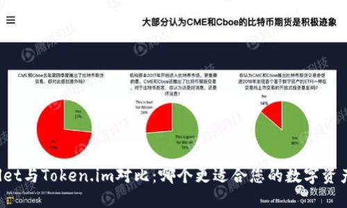 TPWallet与Token.im对比：哪个更适合您的数字资产管理？