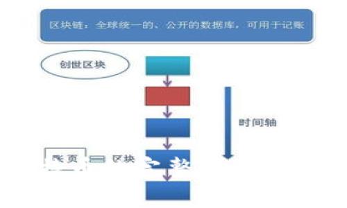 2023年tpWallet购买瓦特币的完整指南：一步一步教你如何成功交易