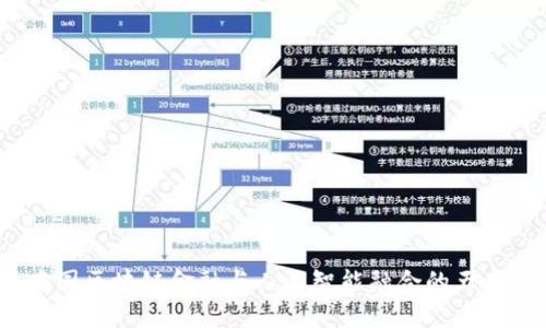 2023年中国区块链金融与人工智能融合的五大关键趋势