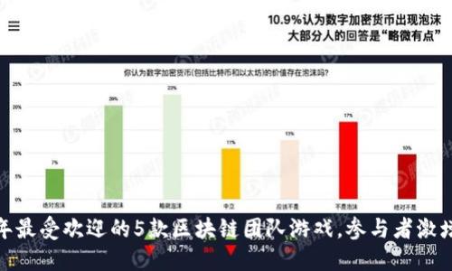 2023年最受欢迎的5款区块链团队游戏，参与者激增300%