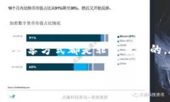 在使用IM钱包或任何数字货币钱包时，与他人分享