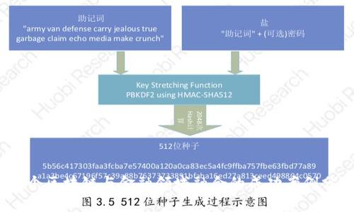10个区块链与金融领域融合的成功案例分析