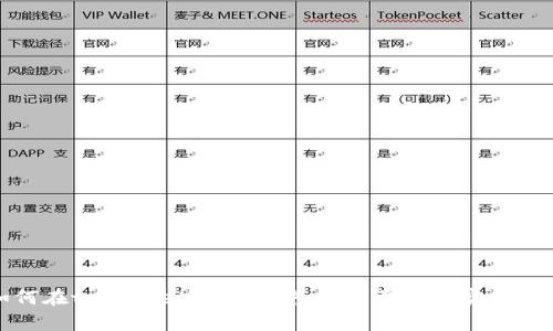 如何在tpWallet卖出币种：详细步骤与实用技巧
