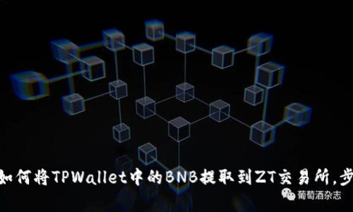 2023年最全指南：如何将TPWallet中的BNB提取到ZT交易所，步骤详解与注意事项