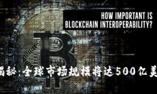 2023年区块链游戏数据揭秘：全球市场规模将达500亿美元，用户增长率达到150%