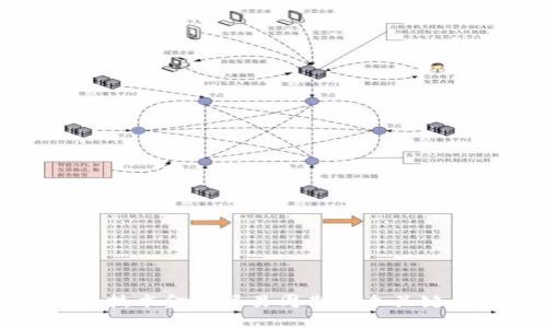 如何通过区块链技术金融贸易周期：5个关键要素和实践案例