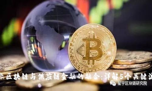 揭示区块链与供应链金融的融合：详解5个关键流程