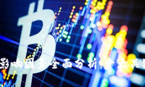 2023年区块链金融影响因素全面分析：十大关键数据揭示未来趋势