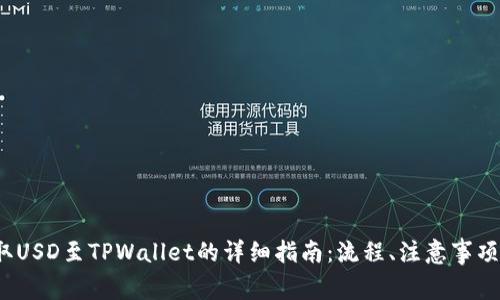 2023年欧易提取USD至TPWallet的详细指南：流程、注意事项及常见问题解答