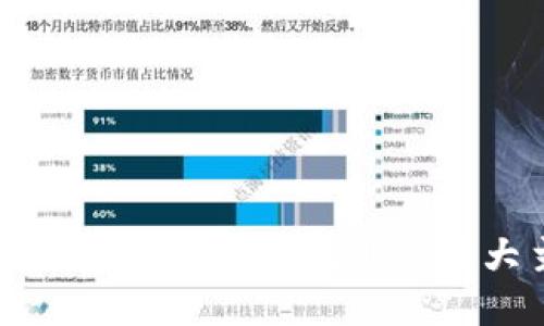 深度解读：区块链对金融行业的五大主要影响