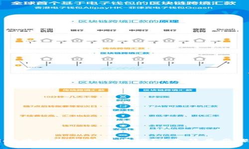 如何在tpWallet中增加区块链资产？5个简单步骤教你轻松操作