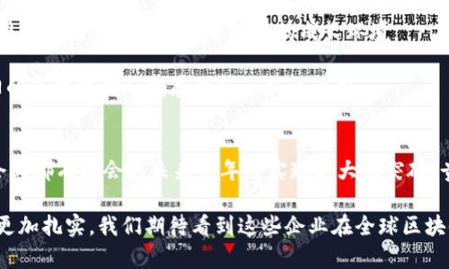   贵阳区块链金融公司：2023年最具潜力的5大企业分析 / 

 guanjianci 贵阳, 区块链, 金融, 公司 /guanjianci 

引言：贵阳区块链金融的发展背景
近年来，区块链技术在全球范围内迅速发展，金融领域尤其受益匪浅。作为中国西南部的一座重要城市，贵阳在区块链金融方面的探索也日渐活跃。贵阳凭借其独特的地理位置和政策支持，吸引了愈来愈多的区块链企业落户。本文将探讨2023年贵阳最具潜力的五大区块链金融公司，以及它们在行业中的创新实践。

一、贵阳区块链金融企业的崛起
在贵阳，区块链金融的崛起不仅仅是技术发展的结果，政策的引导也起到了至关重要的作用。早在2019年，贵阳市就发布了《贵阳市区块链技术应用三年行动计划（2019-2021）》，大力支持区块链技术的应用及市场的构建。这为区块链金融公司的发展提供了良好的土壤。

贵阳不仅有丰富的科研资源，如大数据学院等教育机构，还有政府的支持政策，使得在这里创业的企业可以享受税收、资金等多方面的优惠。此外，贵阳的基础设施也为区块链公司的落地提供了便利。

二、潜力企业一：贵州数字资产交易有限公司
贵州数字资产交易有限公司成立于2020年，是贵阳最早涉足区块链金融的公司之一。公司致力于构建安全、高效的数字资产交易平台，服务于企业和个人用户。其平台支持多种数字资产的交易和管理，在用户体验和交易速度上均表现优秀。

2023年，贵州数字资产交易有限公司完成了多轮融资，目前已经与多家金融机构合作，开始探索数字人民币在交易平台中的应用。这为公司带来了新的发展机会，也为其在市场中的竞争力提供了保障。

三、潜力企业二：贵阳链金融科技有限公司
贵阳链金融科技有限公司专注于区块链在供应链金融领域的应用。通过区块链技术的分布式记账特性，该公司为解决传统金融在供应链管理中的痛点提供了创新思路。

公司推出的供应链金融解决方案，不仅让参与各方信息透明化，还大幅提高了融资效率，减少了中介环节，降低了企业的融资成本。2023年，贵阳链金融科技有限公司已经成功服务了超过100家企业，推动了本地的经济活力。

四、潜力企业三：贵阳智链金融服务有限公司
贵阳智链金融服务有限公司是一家综合性的金融服务平台，运用区块链技术提供智能合约服务。智能合约可以在没有中介的情况下自动执行合约条款，使得交易过程更加高效、安全。

该公司在保险、房地产等多个行业中的应用均表现出色。2023年，其针对小微企业推出的保险产品引起了广泛关注，以低门槛、高效能的特点赢得了市场认可。

五、潜力企业四：贵阳链控科技有限公司
贵阳链控科技有限公司专注于区块链的安全领域，通过为其他企业提供区块链安全解决方案而崭露头角。随着区块链应用的普及，安全问题日益突显，贵阳链控科技顺势而为，为行业提供全方位的安全保护。

其创新的安全防护系统，能够实时监测区块链网络中的异常行为，为客户提供即时预警。2023年，该公司已成功帮助多家大型客户提升了其区块链网络的安全性。

六、潜力企业五：贵阳区块链孵化器
贵阳区块链孵化器是一个聚集了多家区块链初创企业的加速器，旨在为区块链项目提供全方位的支持。从资金、知识产权到技术指导，孵化器为创业者提供了理想的成长环境。

2023年，该孵化器吸引了多项投资，推动了本地区块链生态的构建。孵化器中的初创项目在市场中的表现也展现了良好的潜力，为贵阳的区块链金融发展注入了新的活力。

七、总结及展望
贵阳的区块链金融公司在技术、服务和市场等多个方面展现出强大的发展潜力。随着产业政策的进一步落实和市场的不断成熟，这些企业都有机会在未来几年内实现更大的突破。贵阳作为西南地区的金融科技中心，其区块链金融的发展势头将愈发强劲。

展望未来，贵阳的区块链金融企业将继续探索更多的应用场景，推动行业技术的不断进步，同时在人才培养、生态建设等方面也会走得更加扎实。我们期待看到这些企业在全球区块链金融领域中占有一席之地。