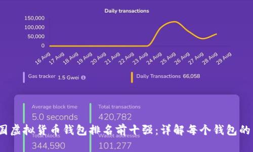 2023年中国虚拟货币钱包排名前十强：详解每个钱包的特色与优势