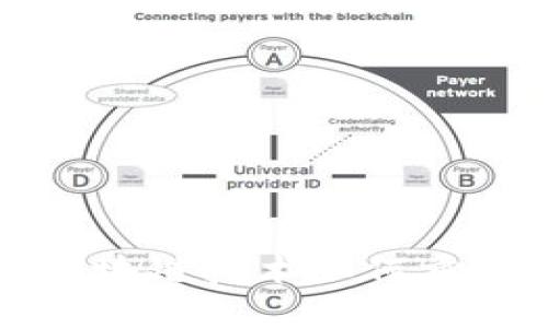 jiaoti智天金融：区块链技术如何重塑金融行业的未来