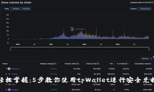 轻松掌握：5步教你使用tpWallet进行安全兑换
