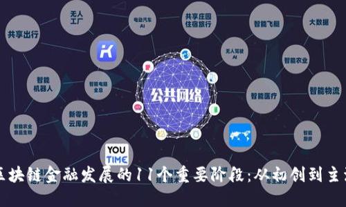 区块链金融发展的11个重要阶段：从初创到主流